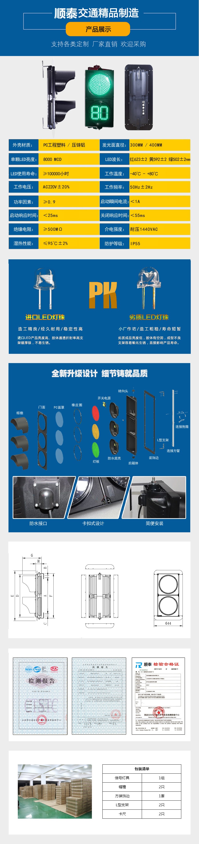 300mmʱ