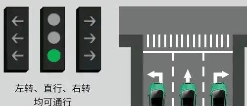 תֱнͨźŵ