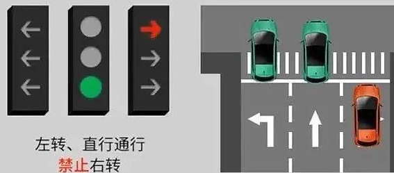 ֱͨнͨźŵ